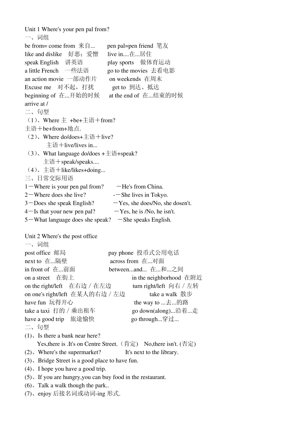初一英语下册语法知识总汇_第1页