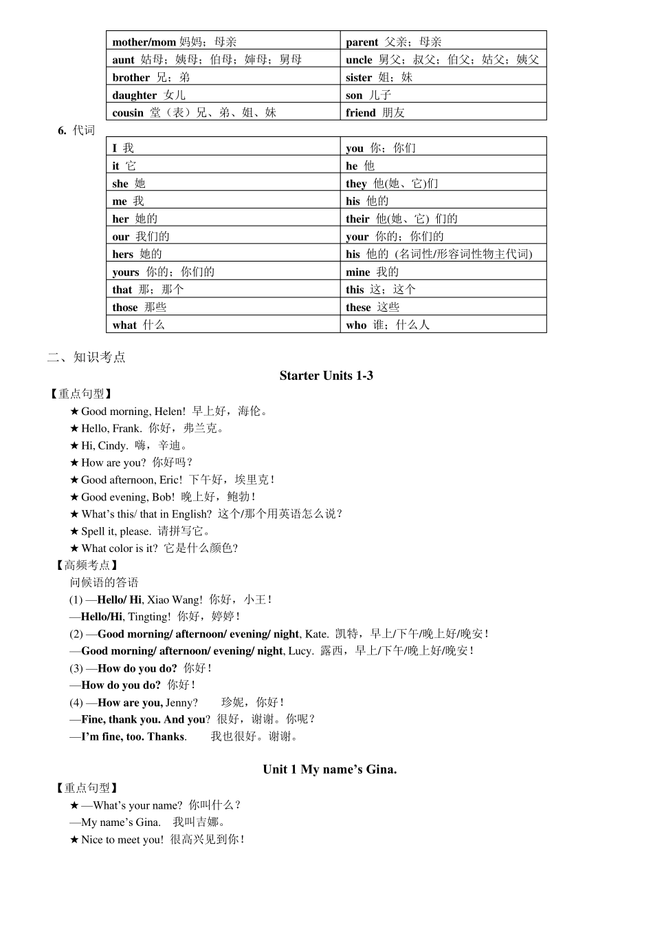 初一英语人教版(新目标)上学期期中复习：知识点归纳_第2页