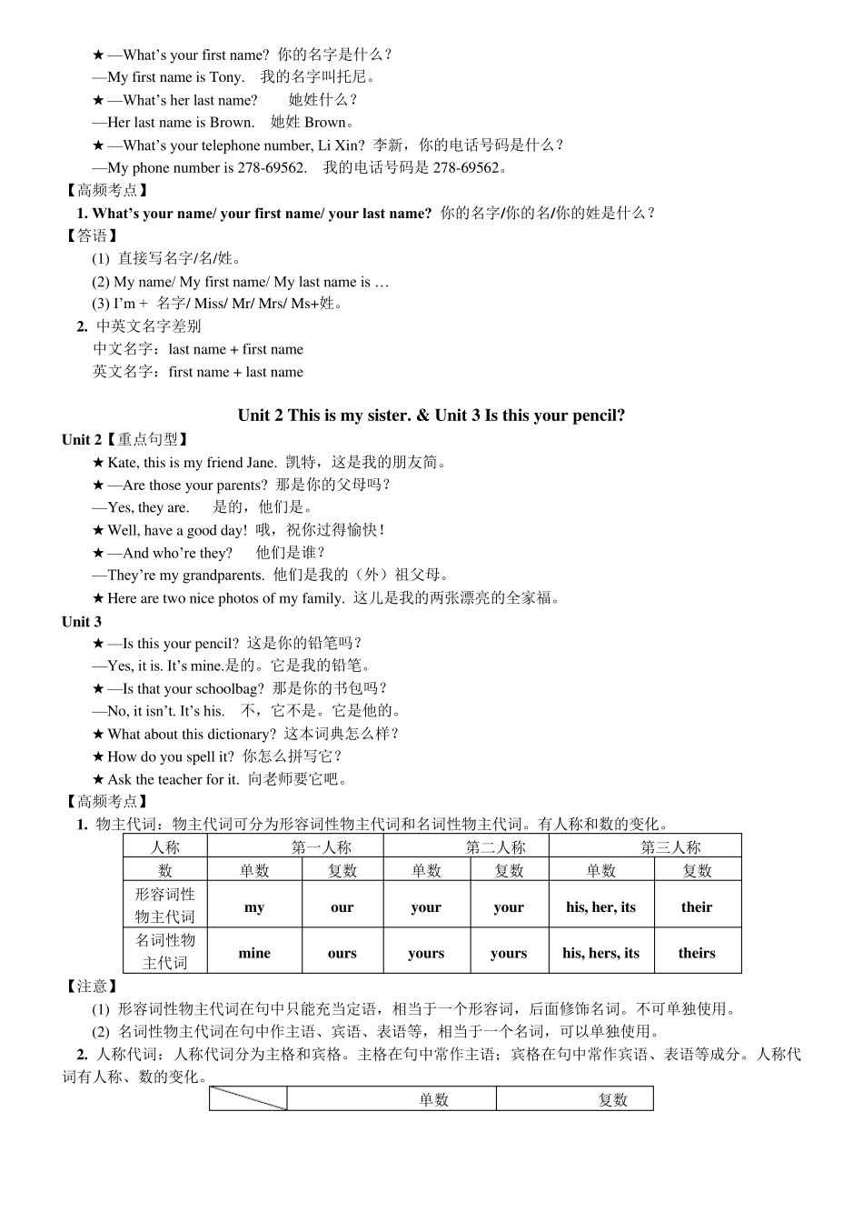 初一英语人教版(新目标)上学期期中复习：知识点归纳_第3页