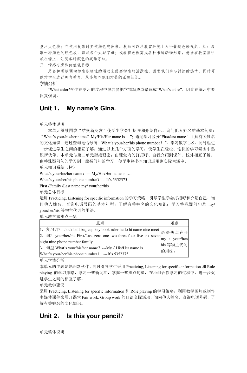 初一英语人教版上册知识点内容_第3页