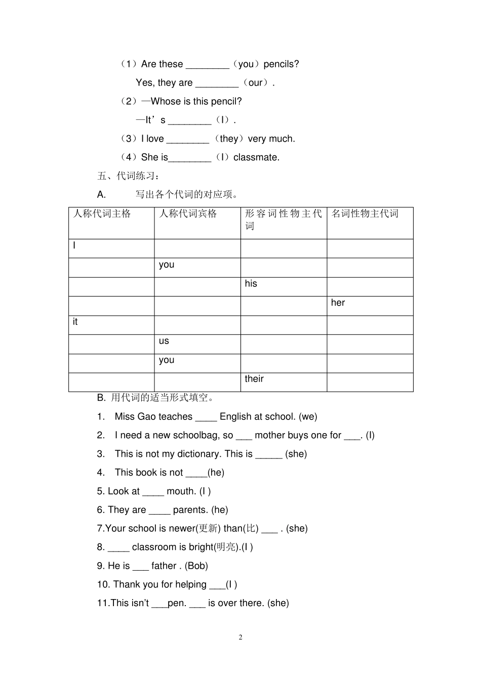 初一英语人称代词和物主代词练习题_第2页