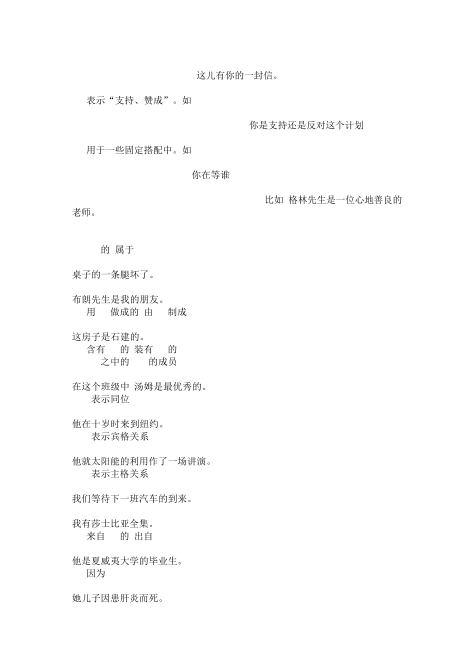 初一英语介词用法_第2页