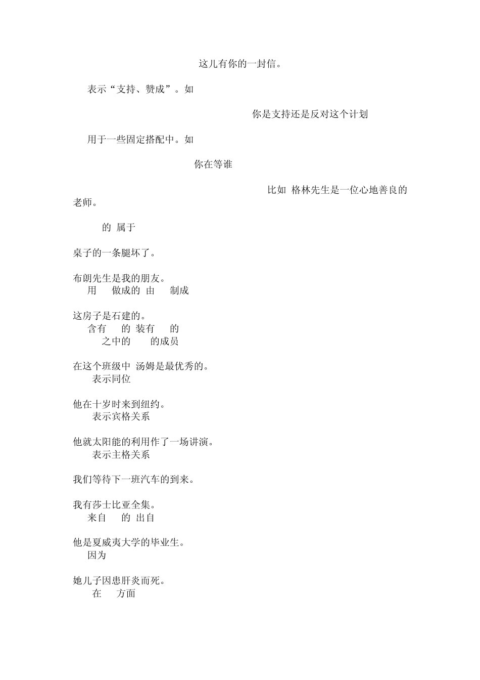 初一英语介词用法与练习_第2页