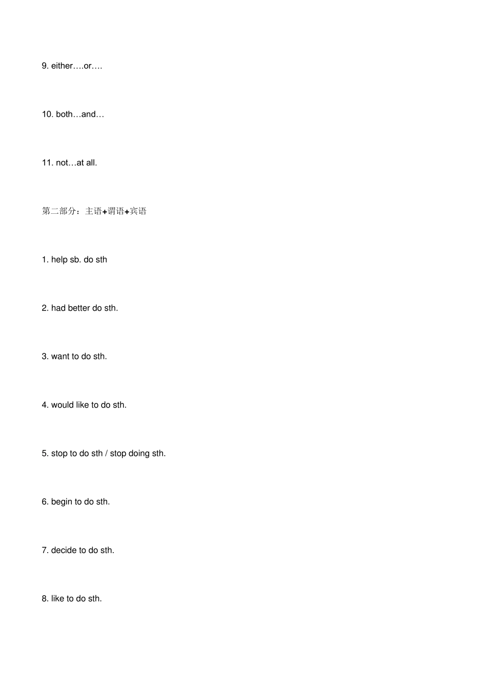 初一英语作文套用句型_第2页