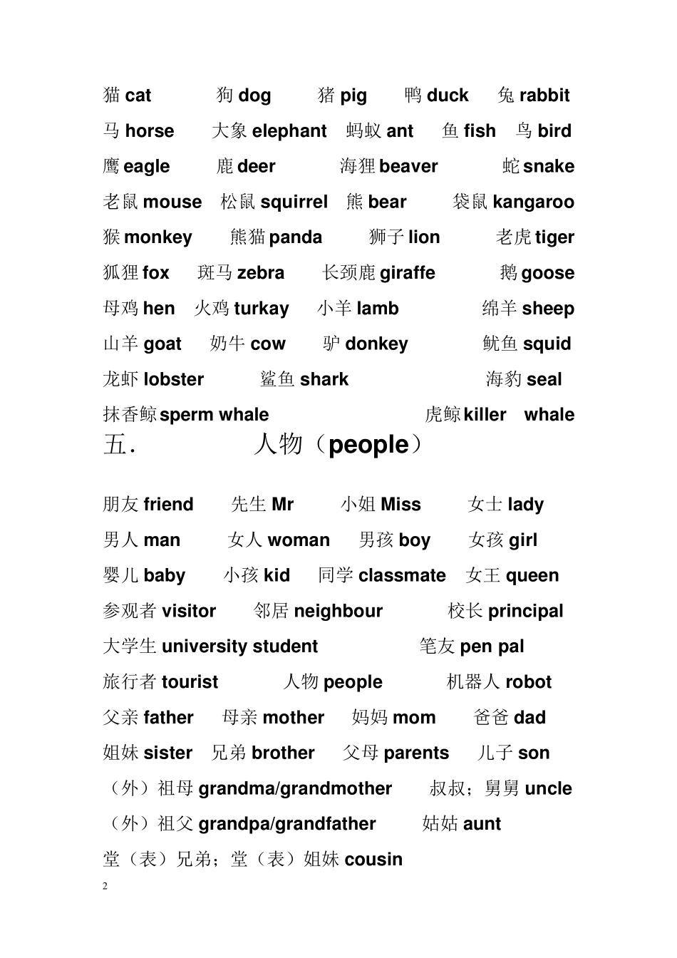 初一英语单词必背_第2页