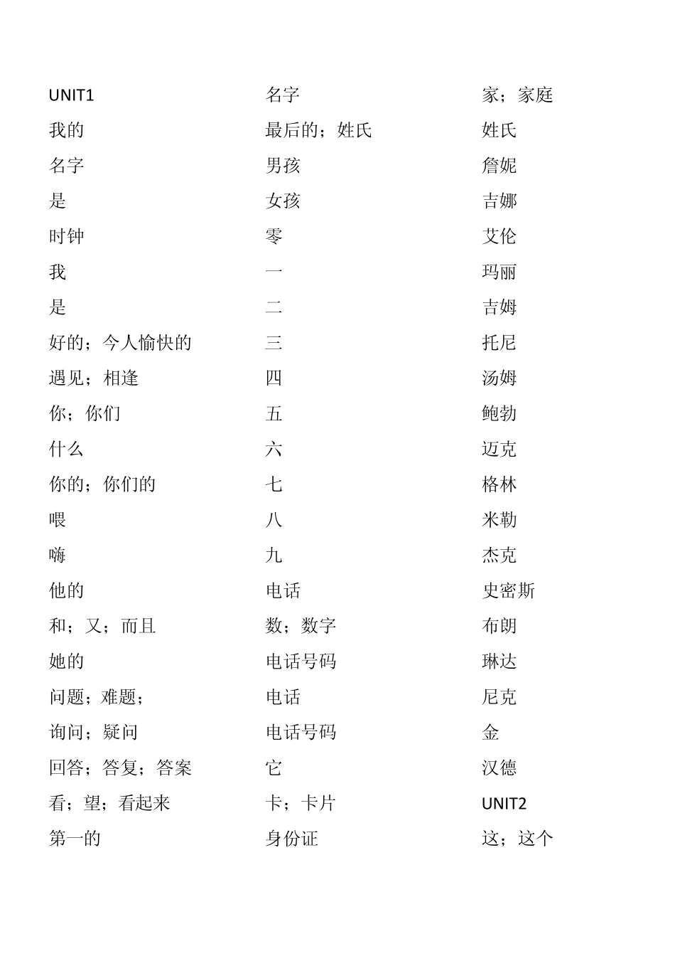 初一英语单词拼写(专汉字)_第1页