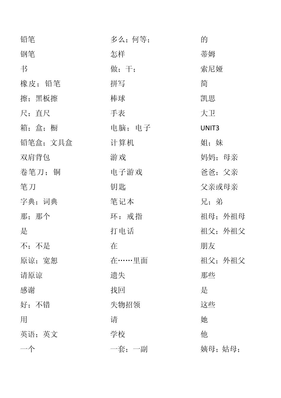 初一英语单词拼写(专汉字)_第2页