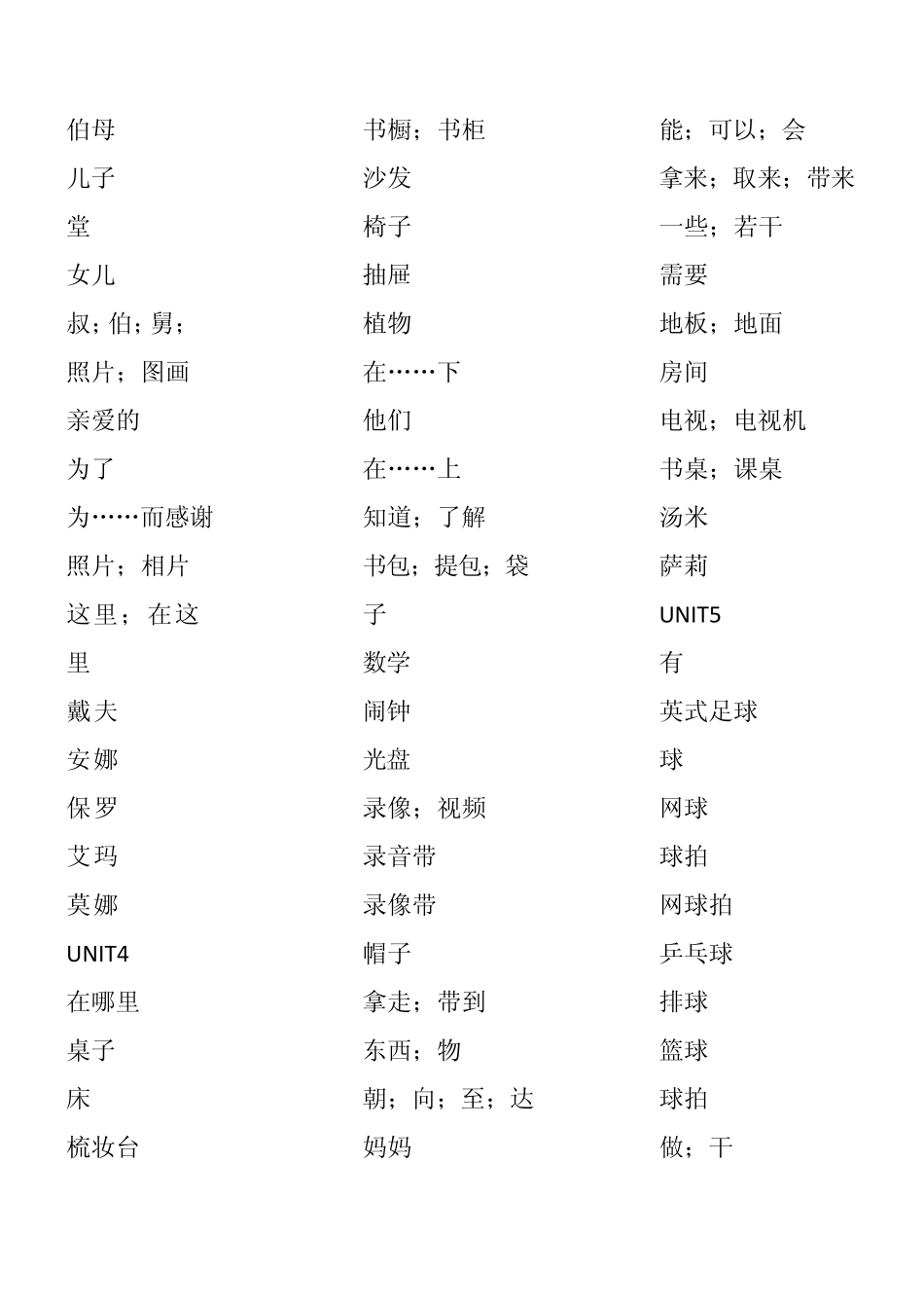 初一英语单词拼写(专汉字)_第3页