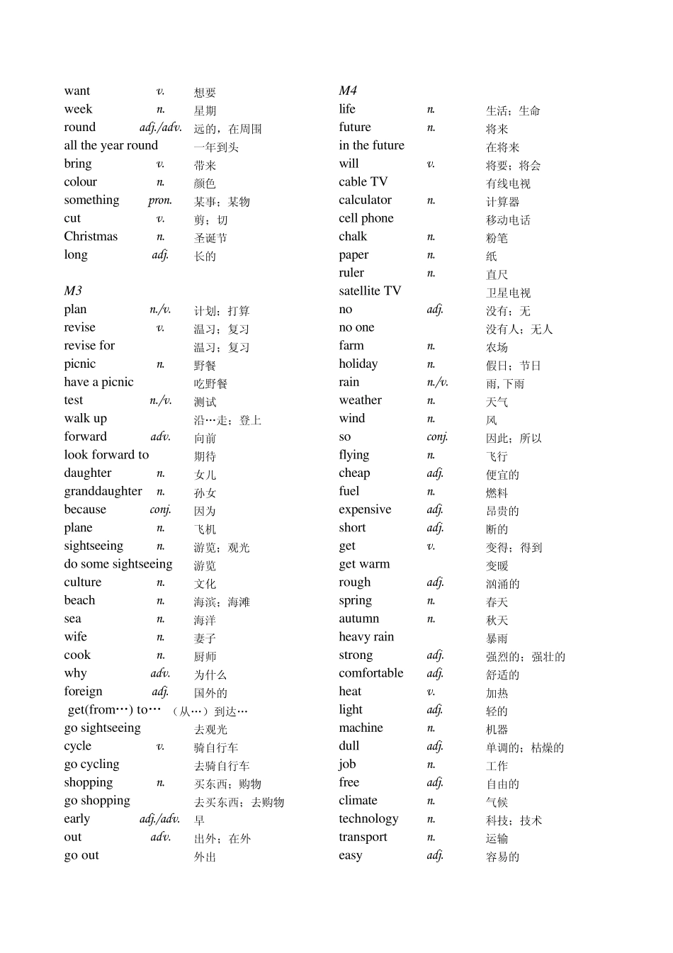 初一英语单词表_第2页
