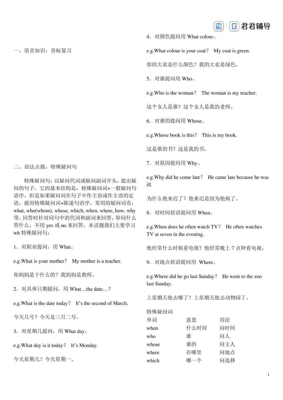 初一英语基础知识_第1页