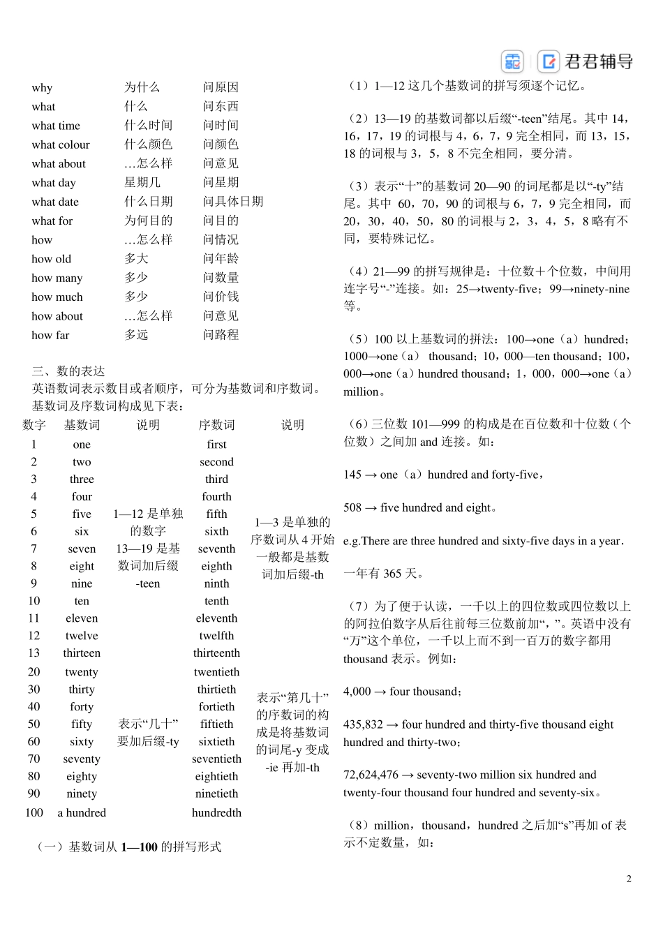 初一英语基础知识_第2页
