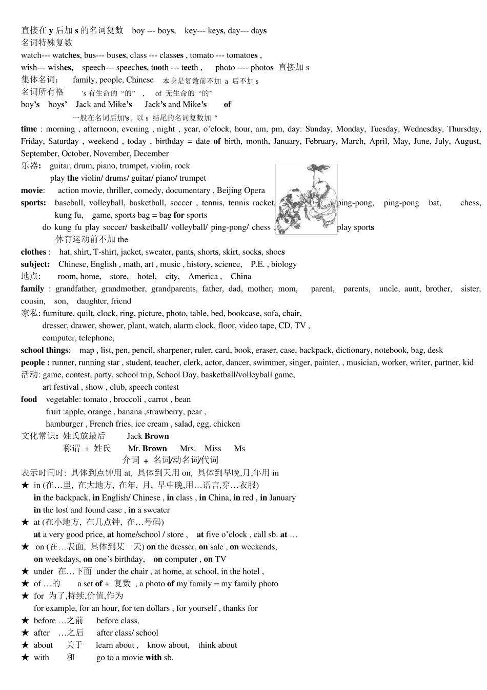 初一英语基础知识大全_第2页