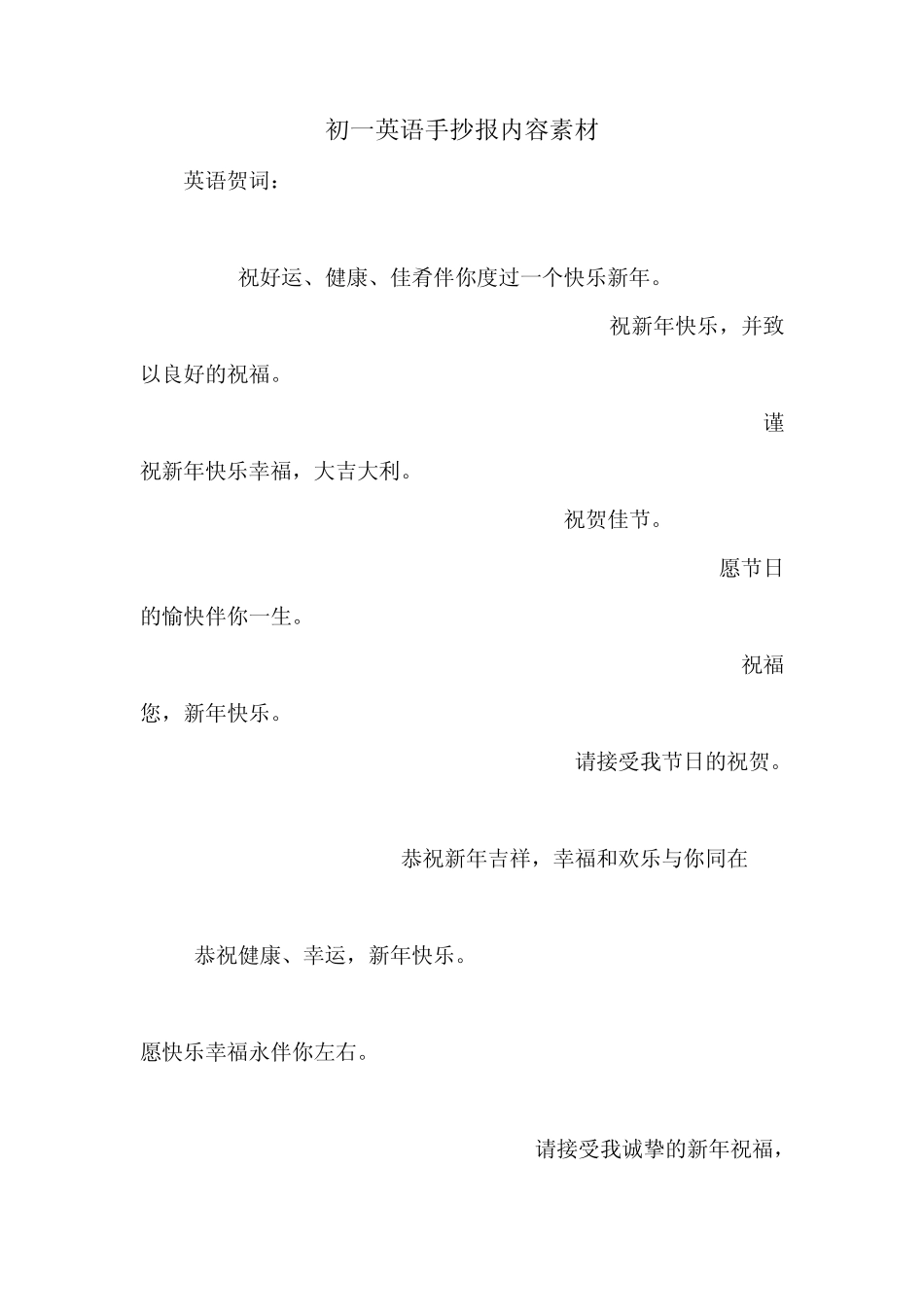 初一英语手抄报内容素材_第1页