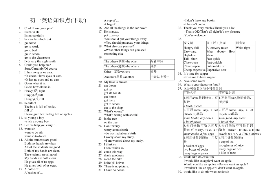 初一英语知识点(下册)_第1页