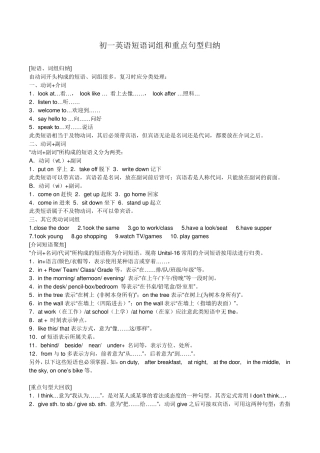 初一英语短语词组和重点句型归纳