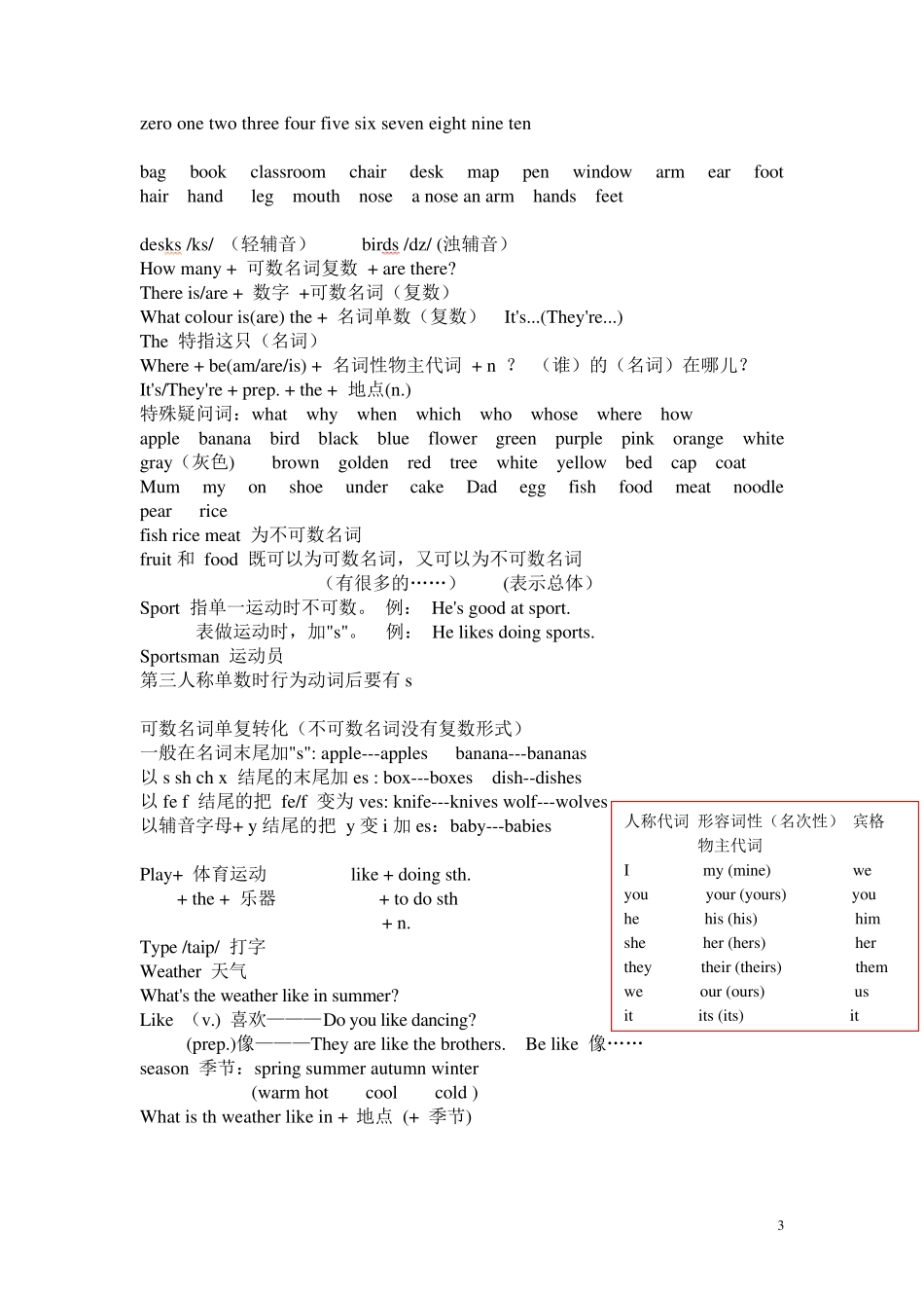 初一英语笔记_第3页