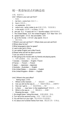 初一英语语法及主要知识点归纳总结