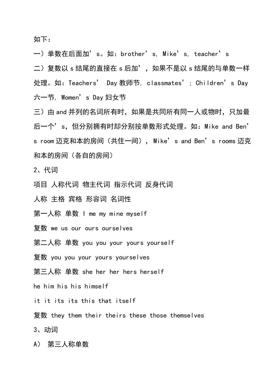 初一英语语法总结_第3页