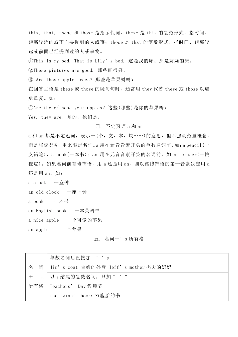 初一英语语法知识汇总_第2页