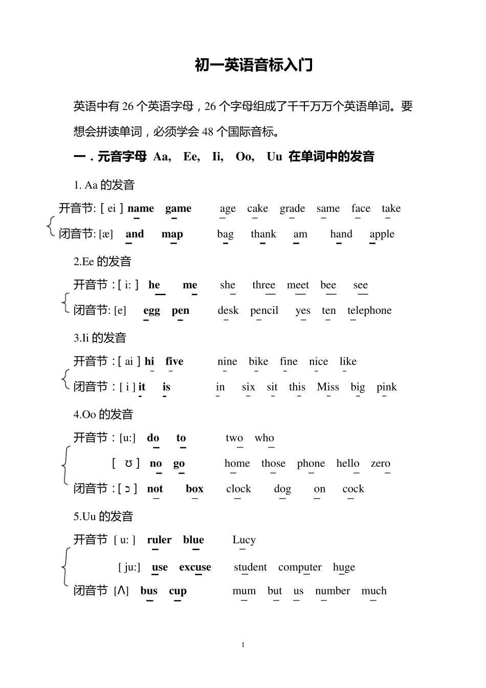初一英语音标入门_第1页