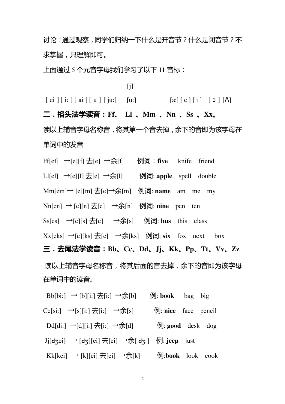 初一英语音标入门_第2页