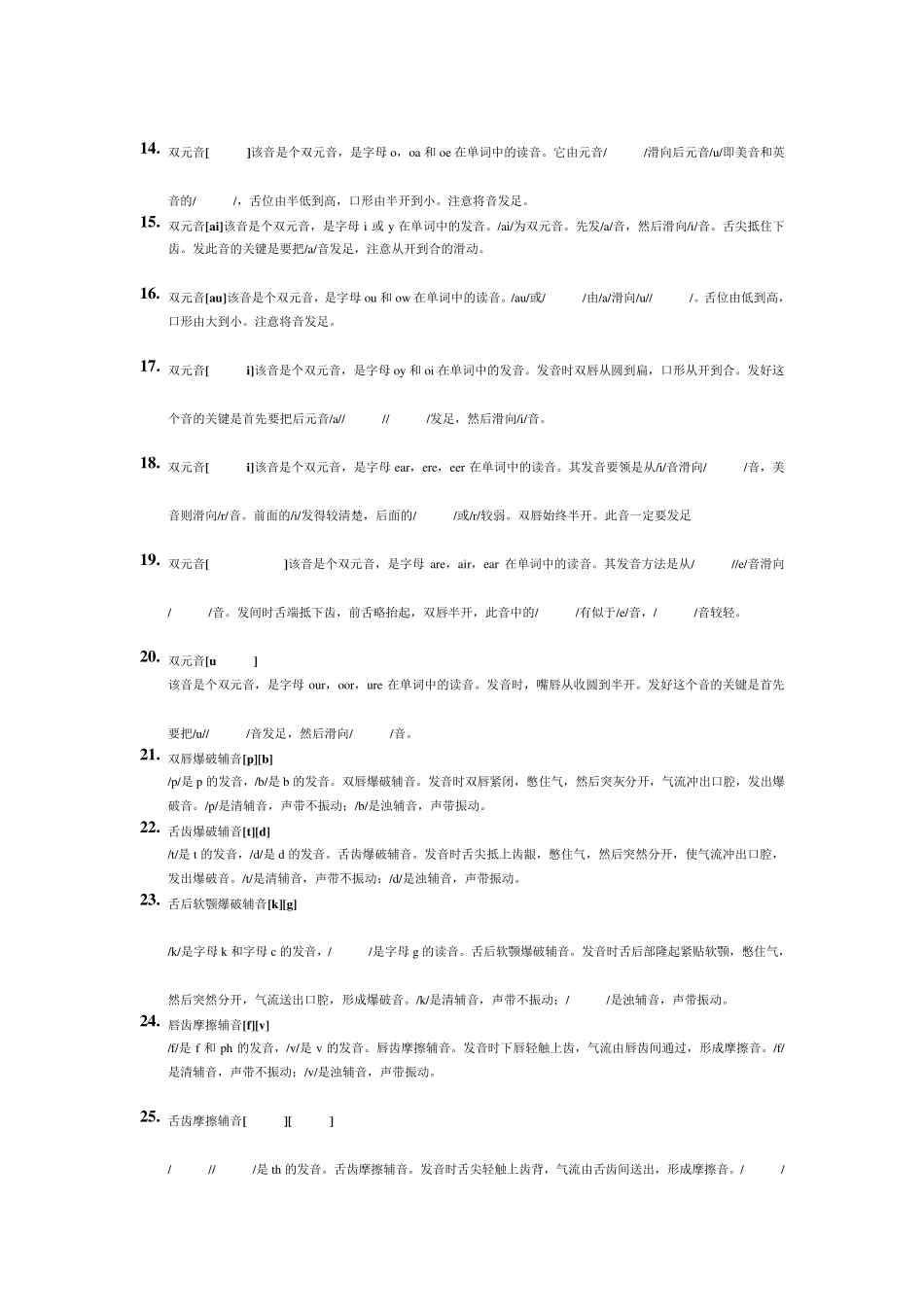 初一英语音标学习_第3页