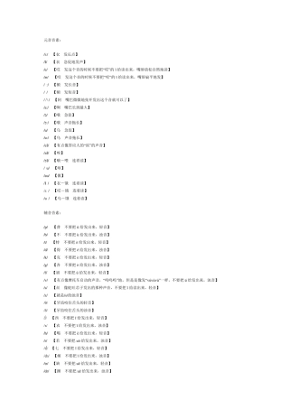 初一英语音标学习