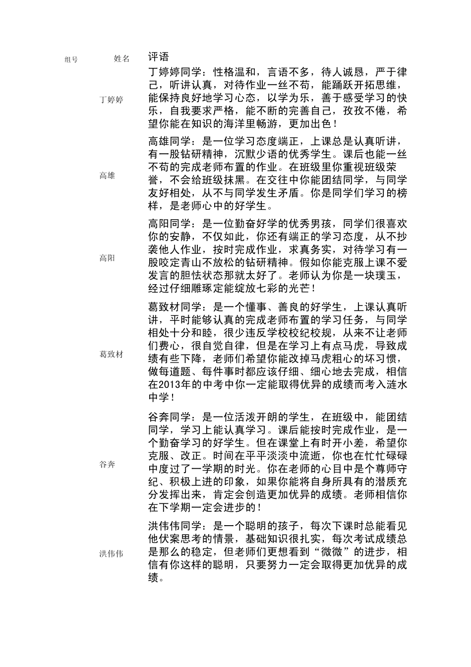 初三(九年级)学生评语_第2页