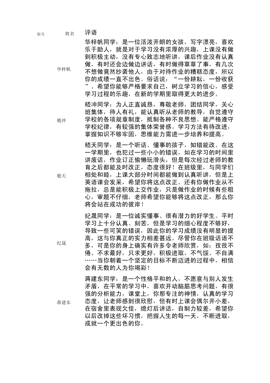 初三(九年级)学生评语_第3页