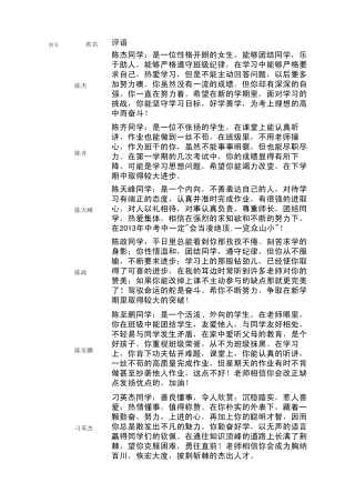 初三(九年级)学生评语