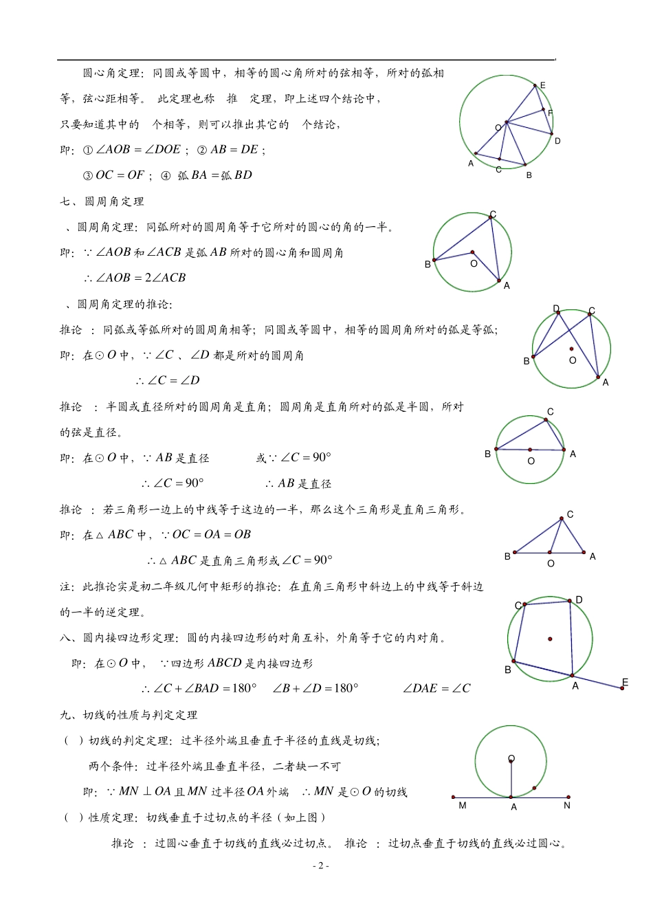 初三《圆》章节知识点复习专题_第2页