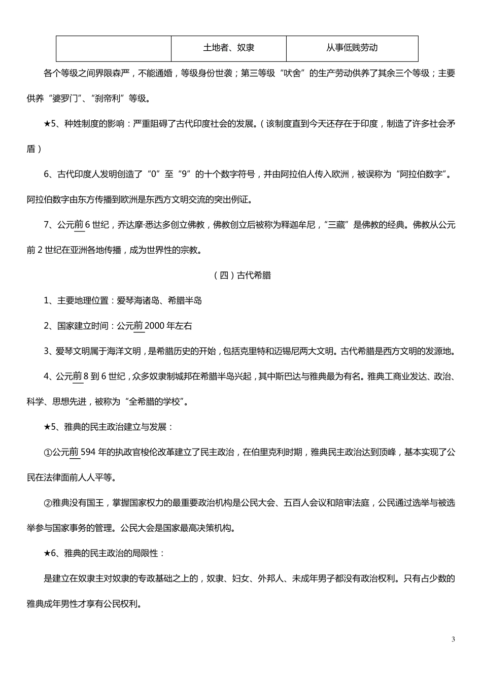 初三上册历史历史复习提纲_第3页