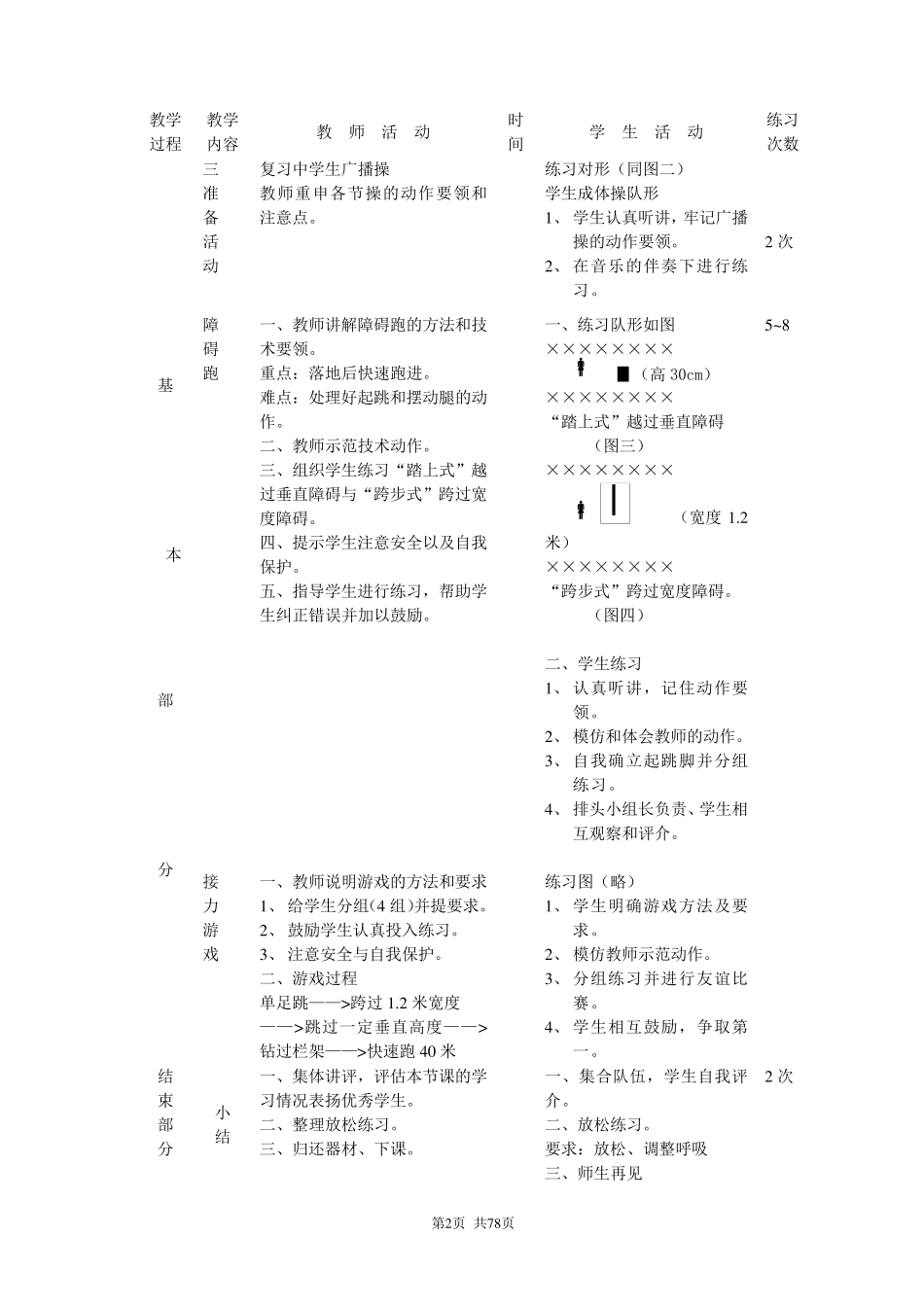 初三九年级体育课教案全集_第2页