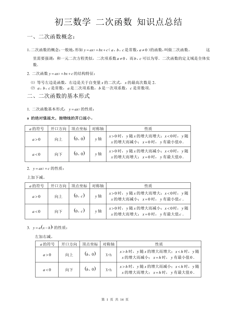 初三二次函数知识点和练习题_第1页