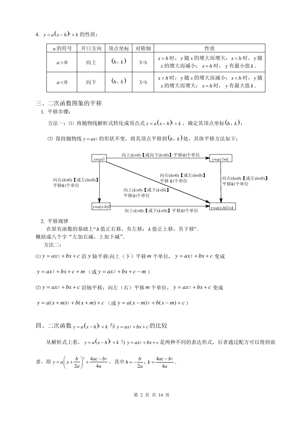 初三二次函数知识点和练习题_第2页