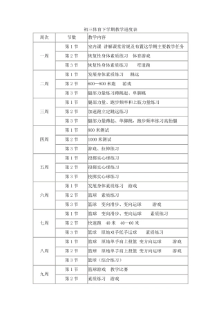 初三体育教学进度表