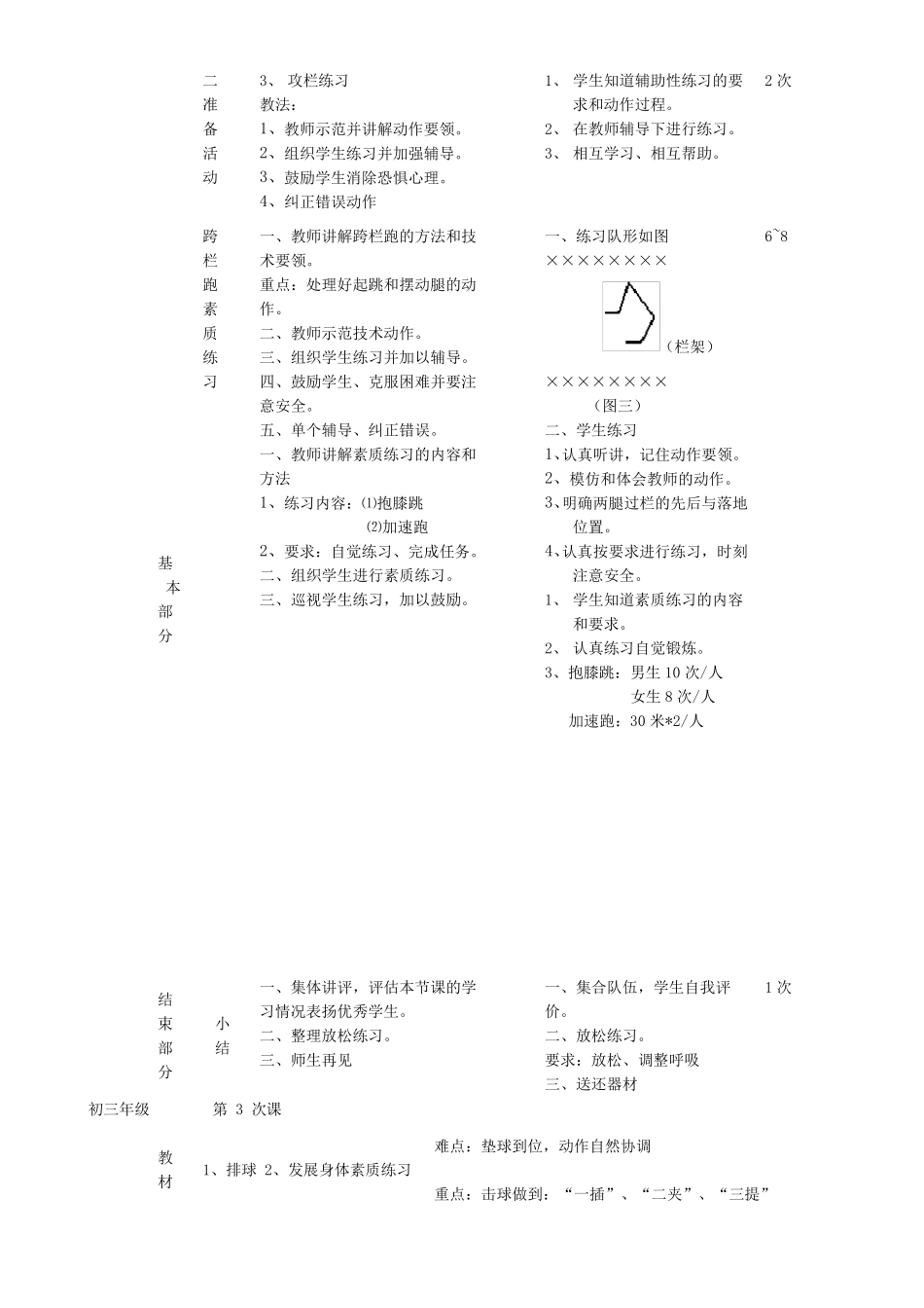 初三体育课教案全集_第2页
