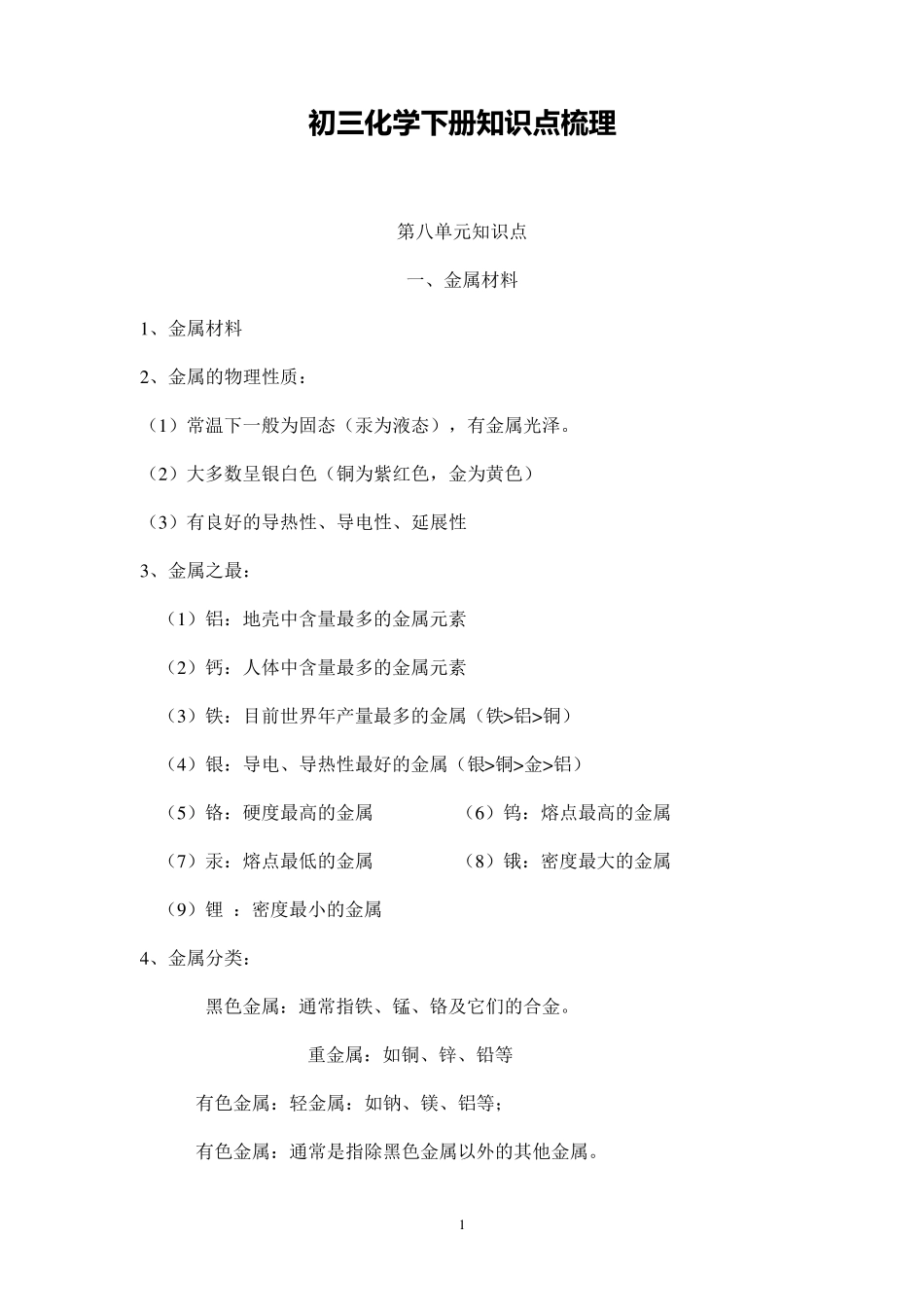 初三化学下册知识点梳理_第1页