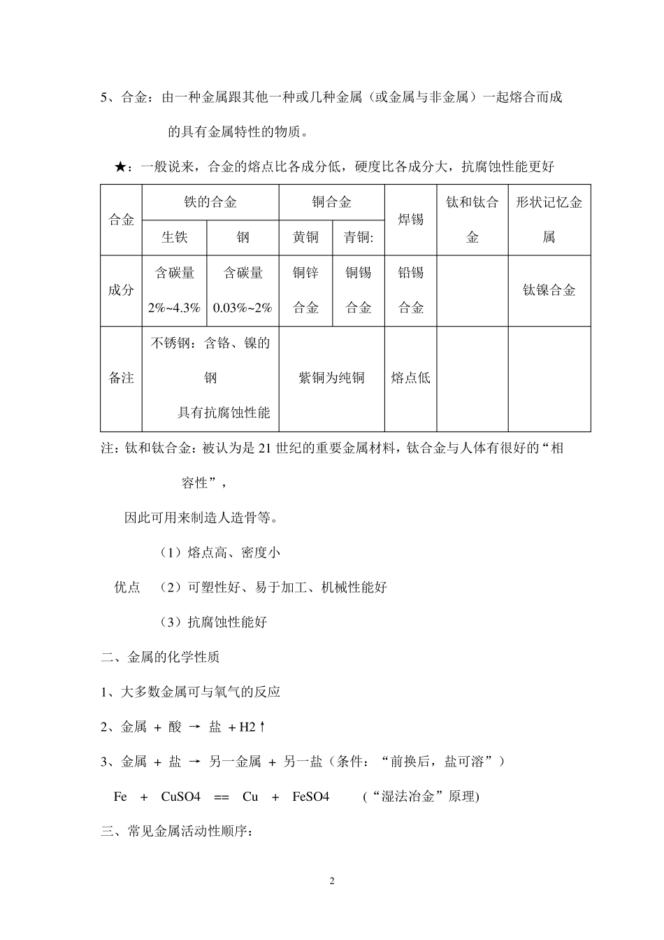初三化学下册知识点梳理_第2页