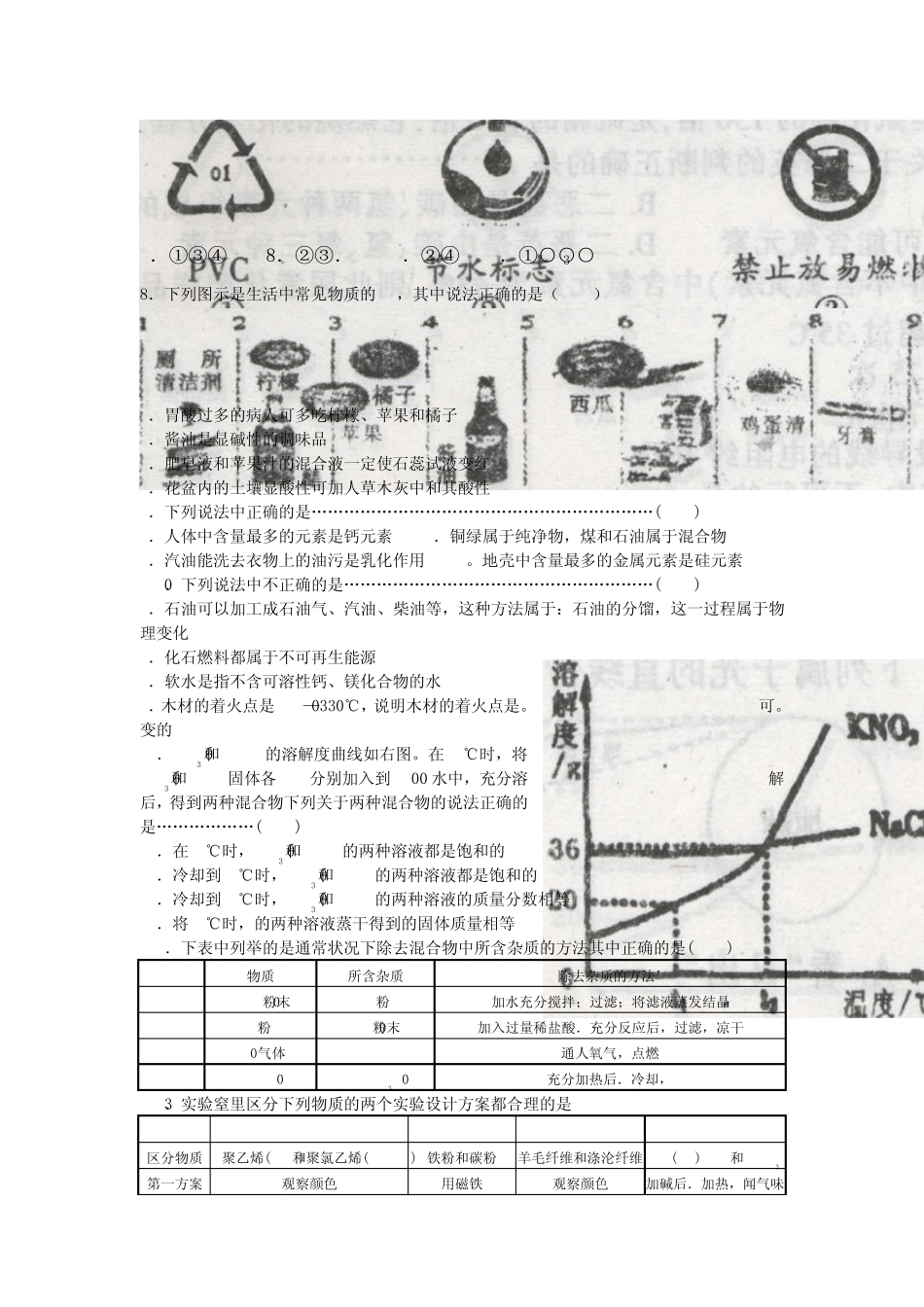 初三化学中考模拟试题及答案_第2页