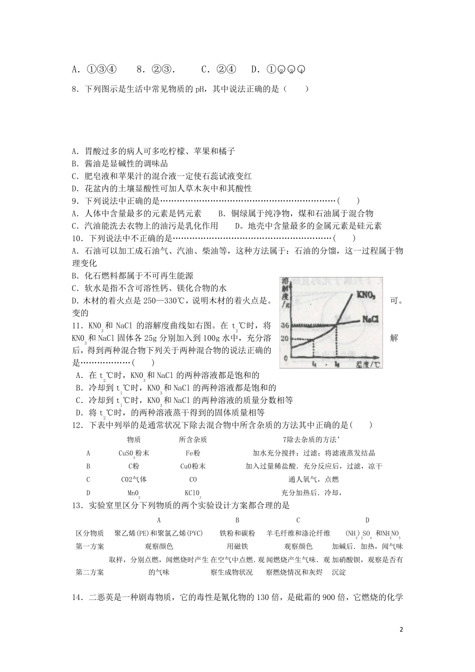 初三化学中考试题及答案_第2页