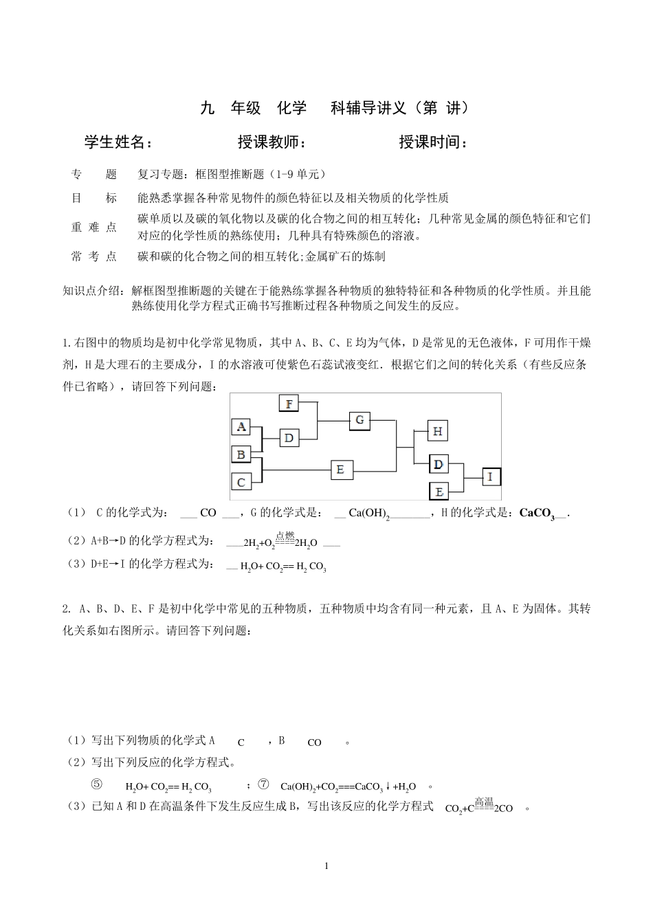 初三化学复习专题：框图型推断题_第1页