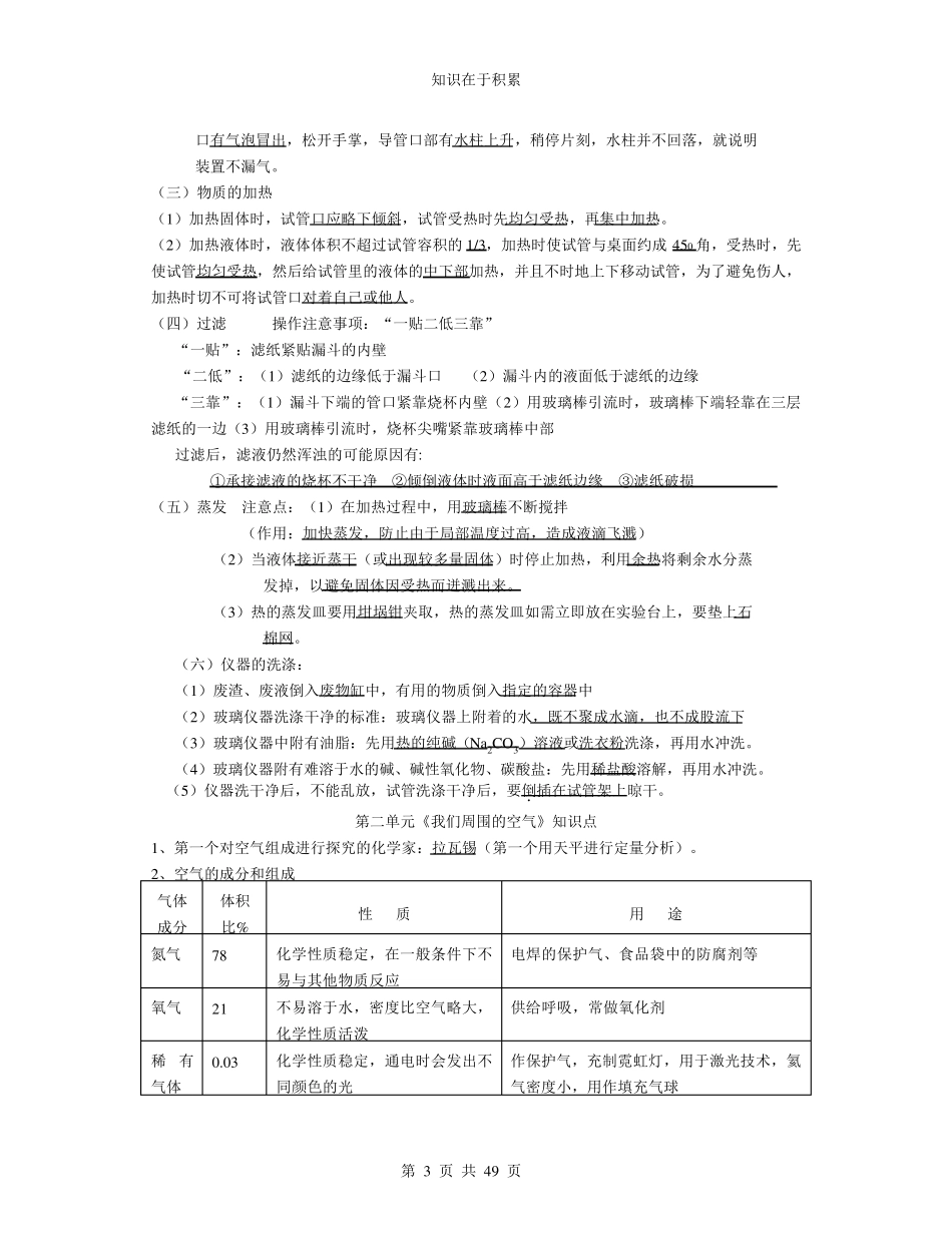 初三化学复习资料大全_第3页