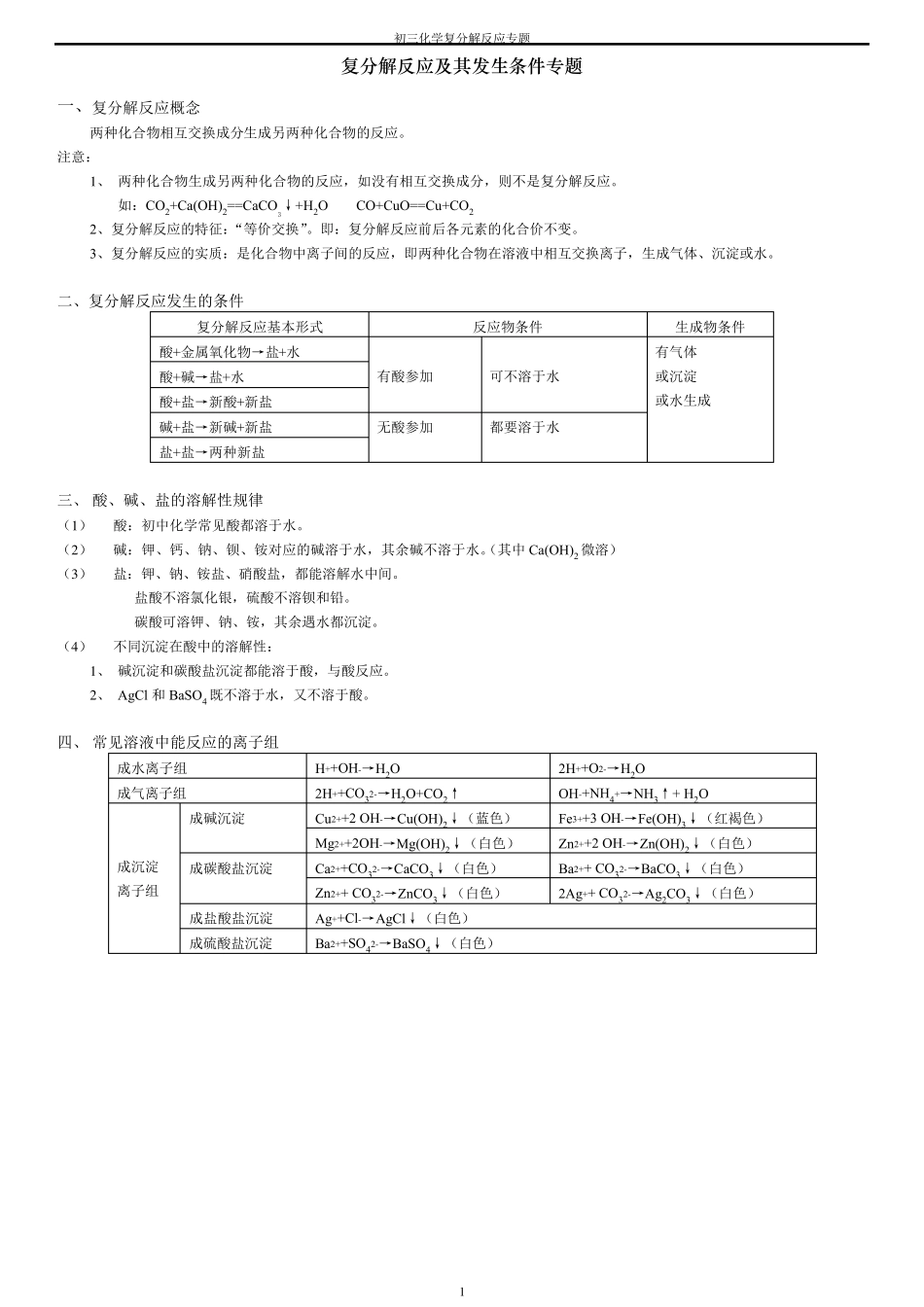 初三化学复分解反应专题2_第1页