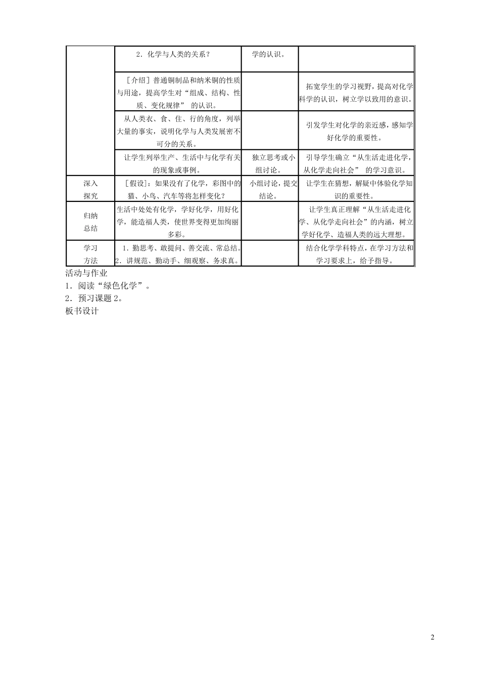 初三化学实验教案_第2页