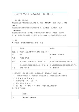 初三化学必考知识点总结：酸、碱、盐