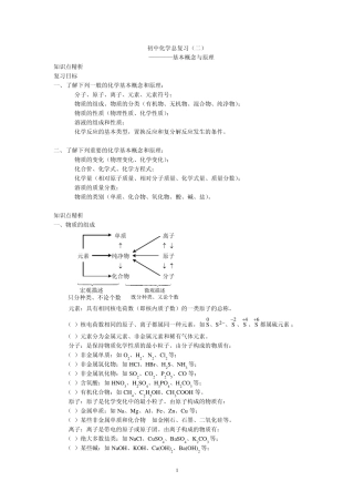初三化学总复习——基本概念与原理