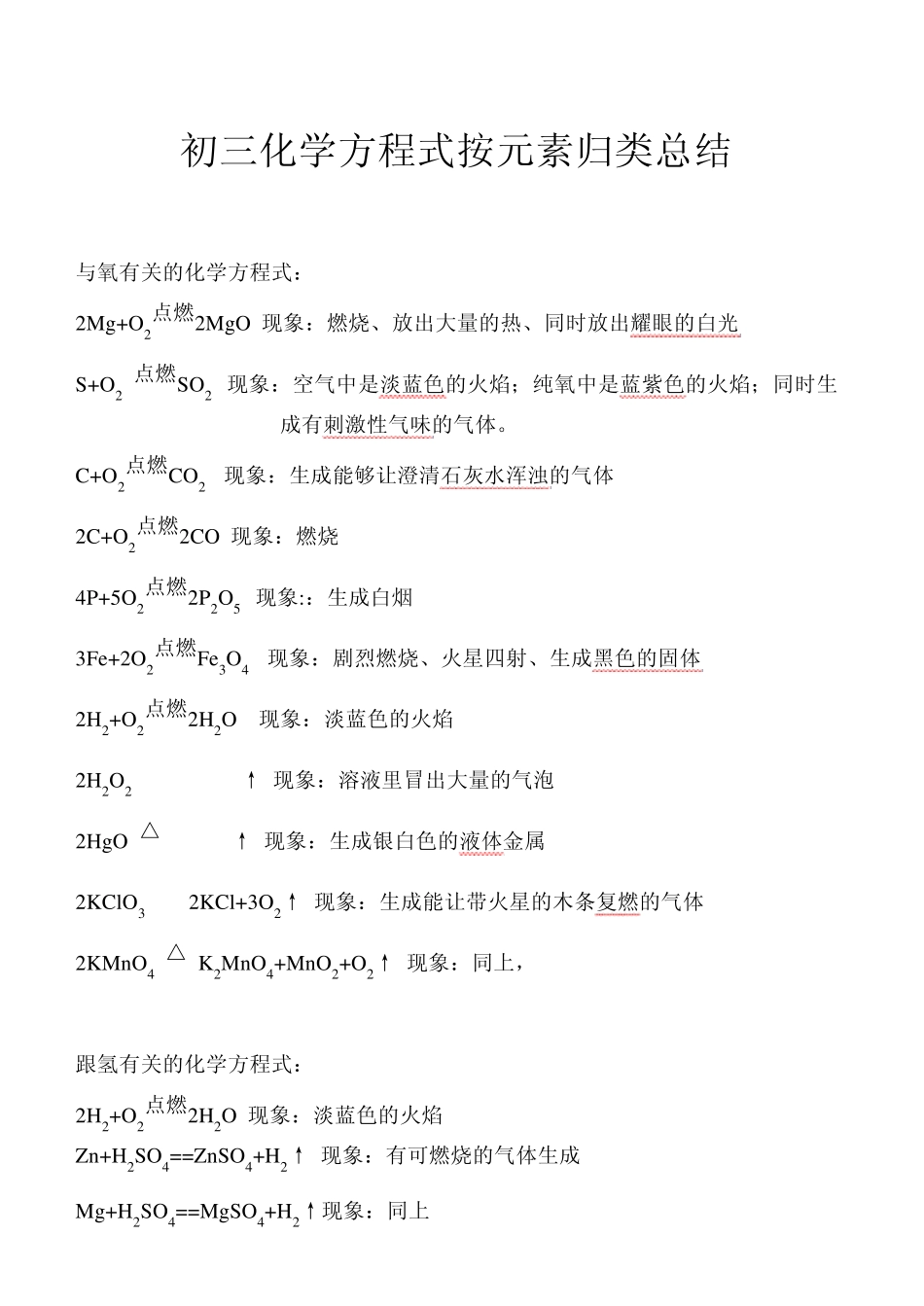 初三化学方程式全集15_第1页