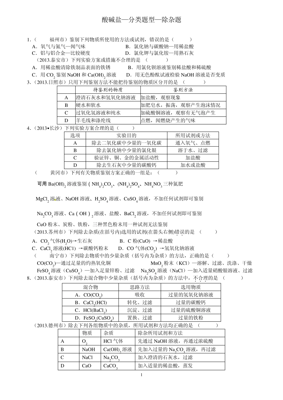 初三化学最新酸碱盐分类题型除杂篇_第1页