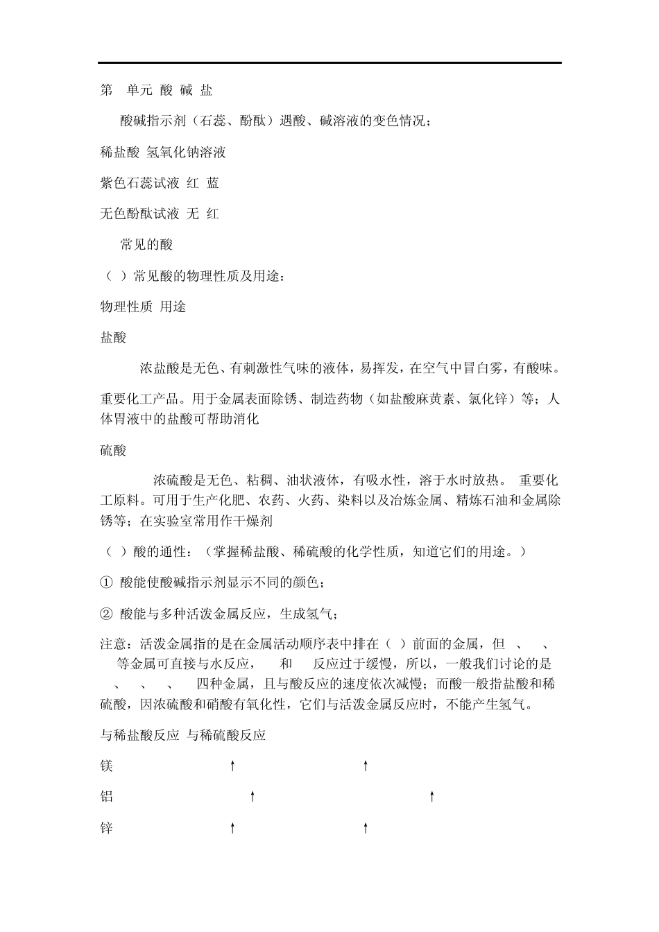 初三化学有关酸碱盐化合物沉淀知识汇总_第2页